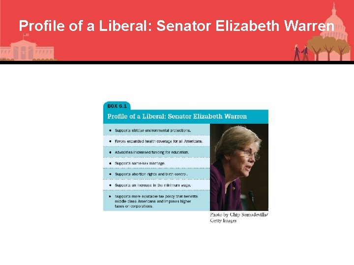 Proﬁle of a Liberal: Senator Elizabeth Warren 