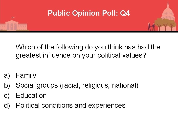 Public Opinion Poll: Q 4 Which of the following do you think has had