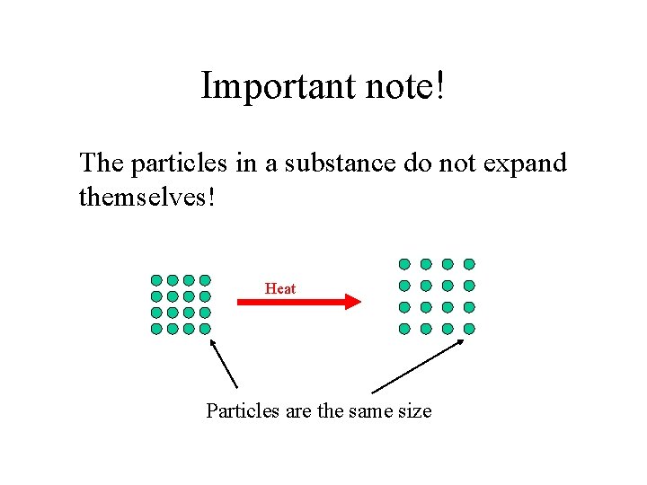 Important note! The particles in a substance do not expand themselves! Heat Particles are