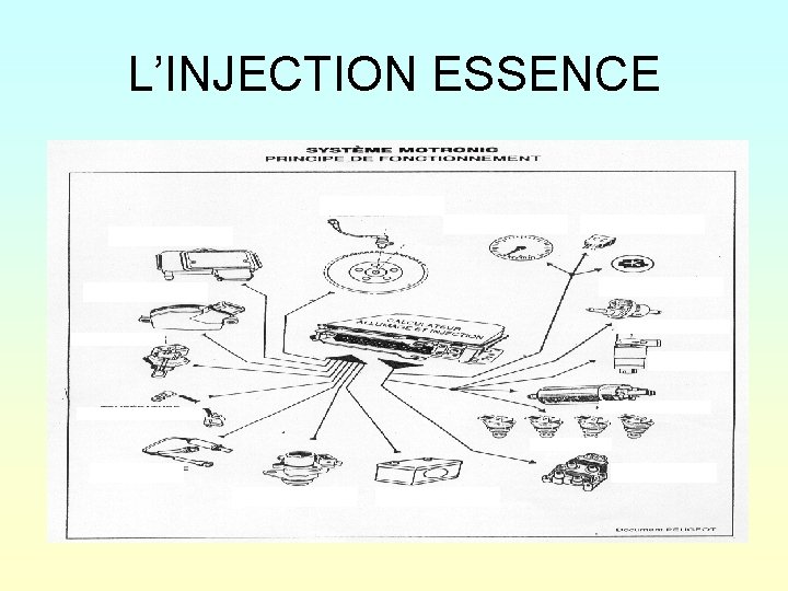 L’INJECTION ESSENCE 