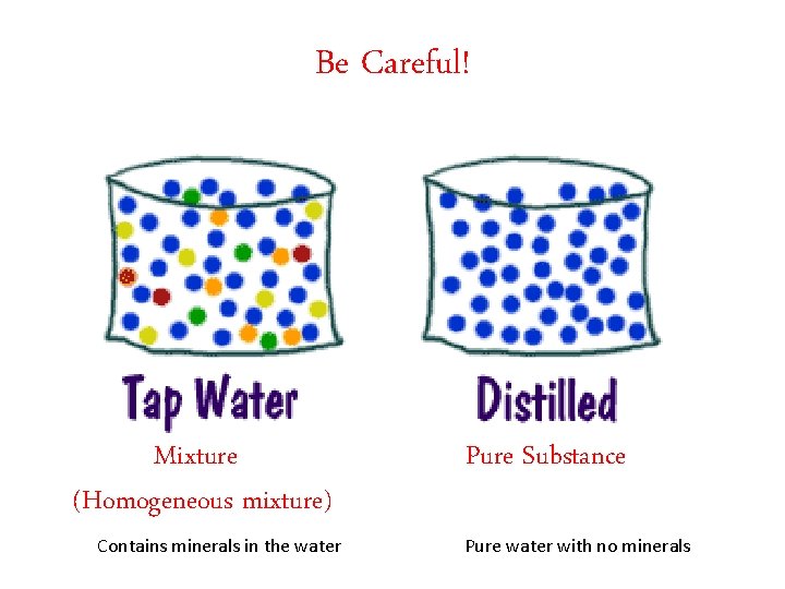 Be Careful! Mixture (Homogeneous mixture) Contains minerals in the water Pure Substance Pure water