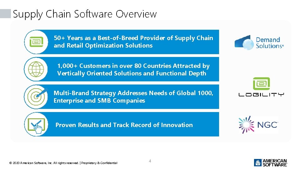 Supply Chain Software Overview 50+ Years as a Best-of-Breed Provider of Supply Chain and