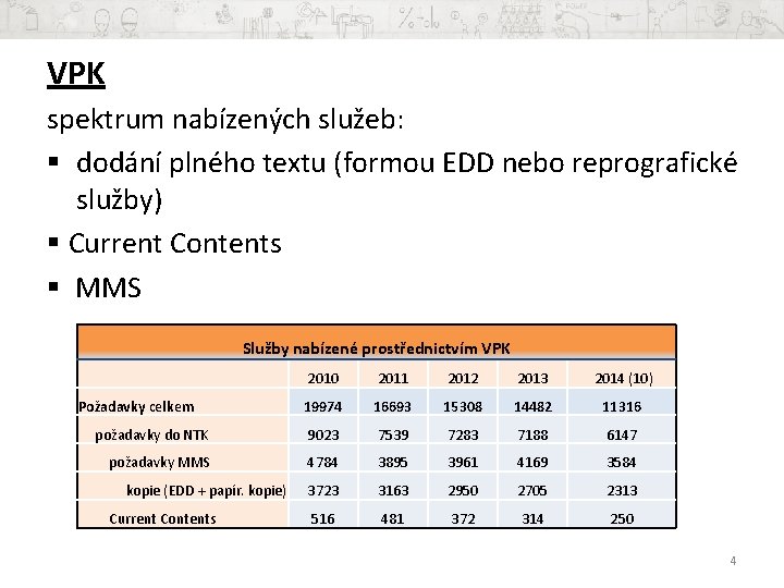 VPK spektrum nabízených služeb: § dodání plného textu (formou EDD nebo reprografické služby) §