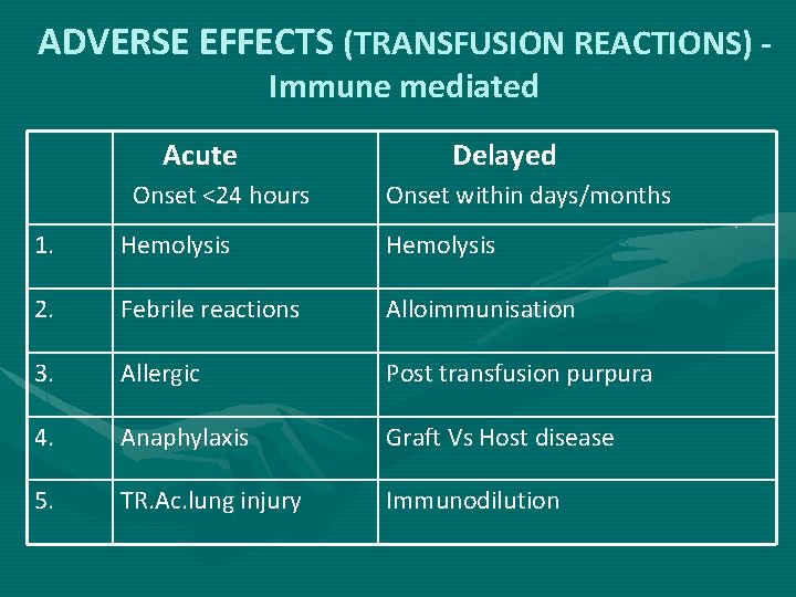 ADVERSE EFFECTS (TRANSFUSION REACTIONS) Immune mediated Acute Onset <24 hours Delayed Onset within days/months ADVERSE EFFECTS (TRANSFUSION REACTIONS) Immune mediated Acute Onset <24 hours Delayed Onset within days/months