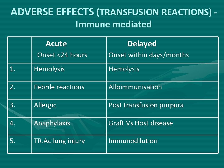 ADVERSE EFFECTS (TRANSFUSION REACTIONS) Immune mediated Acute Onset <24 hours Delayed Onset within days/months