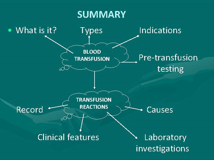 SUMMARY • What is it? Types BLOOD TRANSFUSION Record TRANSFUSION REACTIONS Clinical features Indications