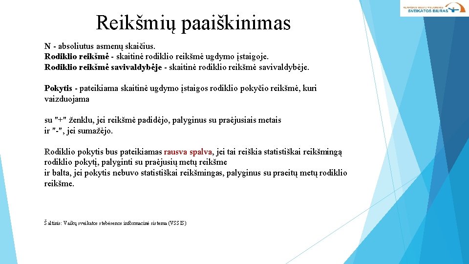 Reikšmių paaiškinimas N - absoliutus asmenų skaičius. Rodiklio reikšmė - skaitinė rodiklio reikšmė ugdymo