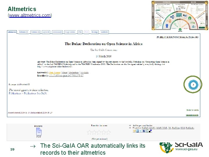 Altmetrics (www. altmetrics. com) 59 ® The Sci-Ga. IA OAR automatically links its records