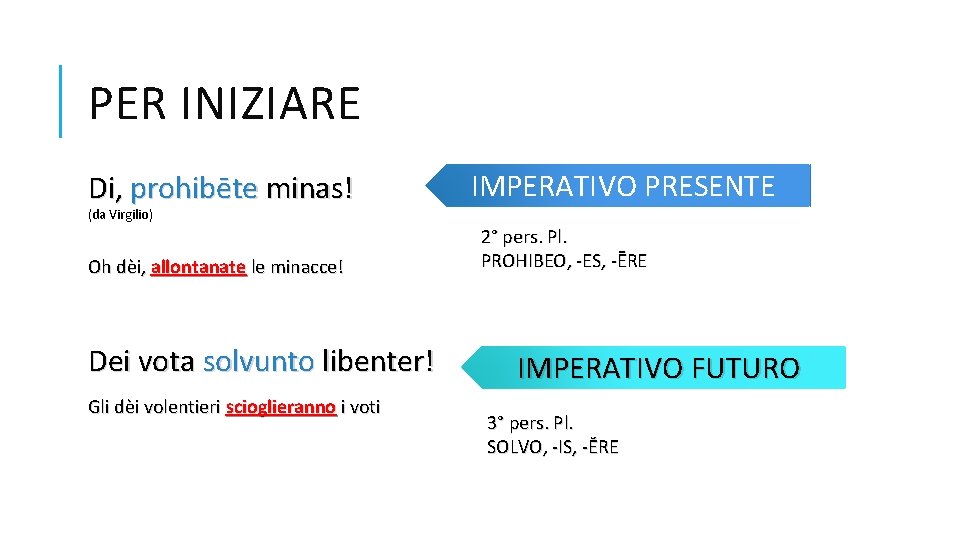 PER INIZIARE Di, prohibēte minas! IMPERATIVO PRESENTE (da Virgilio) Oh dèi, allontanate le minacce!