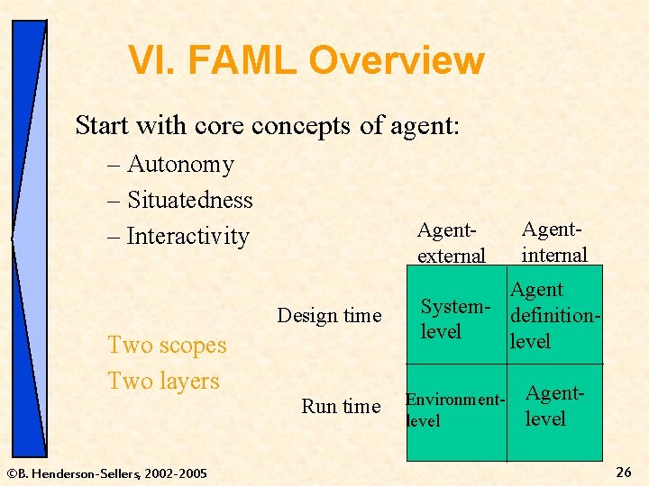 VI. FAML Overview Start with core concepts of agent: – Autonomy – Situatedness –