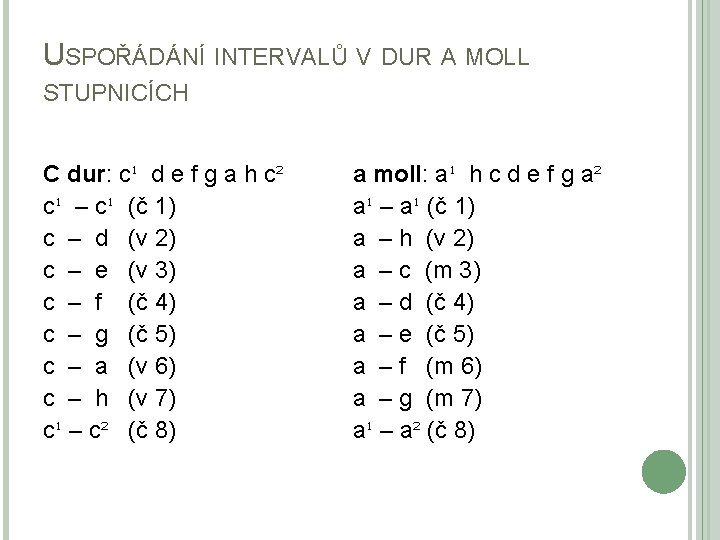 USPOŘÁDÁNÍ INTERVALŮ V DUR A MOLL STUPNICÍCH C dur: c¹ d e f g