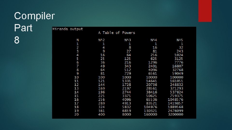 Compiler Part 8 Compiler Part 8