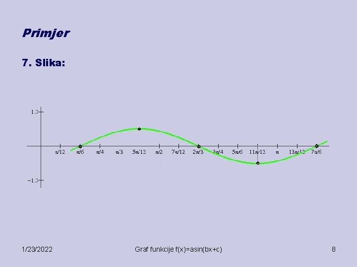 Primjer 7. Slika: 1/23/2022 Graf funkcije f(x)=asin(bx+c) 8 