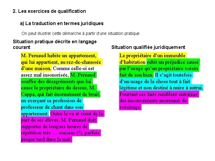 2. Les exercices de qualification a) La traduction en termes juridiques On peut illustrer