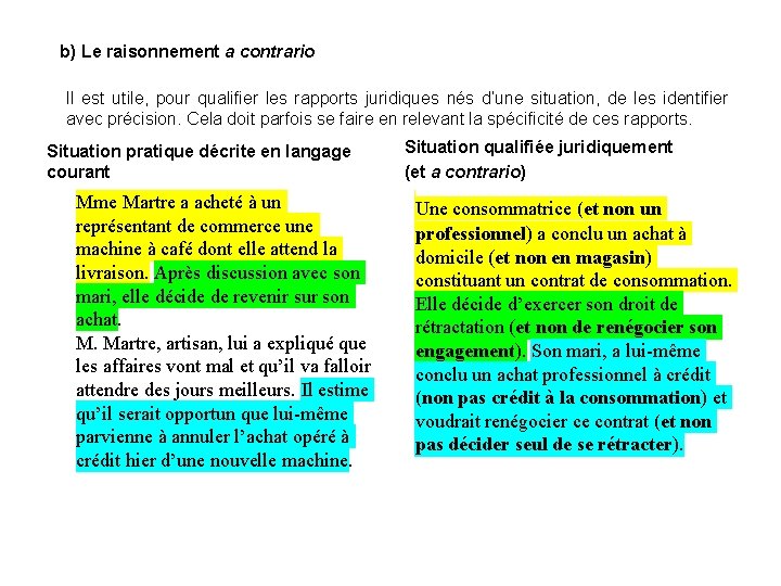 b) Le raisonnement a contrario Il est utile, pour qualifier les rapports juridiques nés