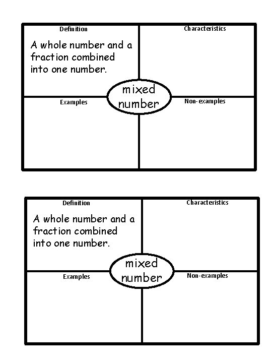 Characteristics Definition A whole number and a fraction combined into one number. Examples mixed Characteristics Definition A whole number and a fraction combined into one number. Examples mixed