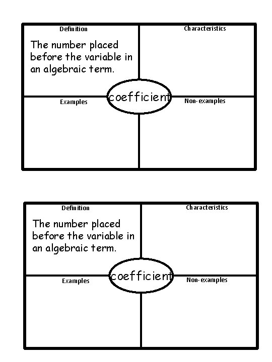 Characteristics Definition The number placed before the variable in an algebraic term. Examples coefficient Characteristics Definition The number placed before the variable in an algebraic term. Examples coefficient