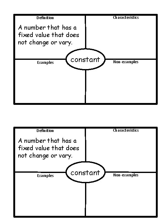 Characteristics Definition A number that has a fixed value that does not change or Characteristics Definition A number that has a fixed value that does not change or