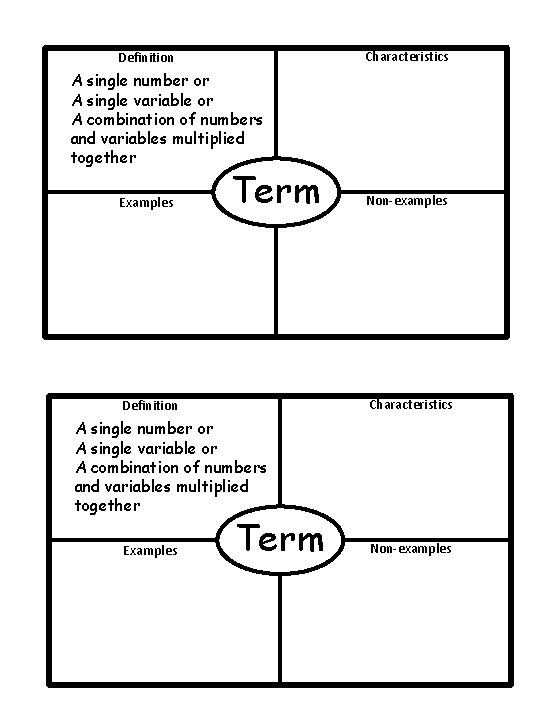 Characteristics Definition A single number or A single variable or A combination of numbers Characteristics Definition A single number or A single variable or A combination of numbers