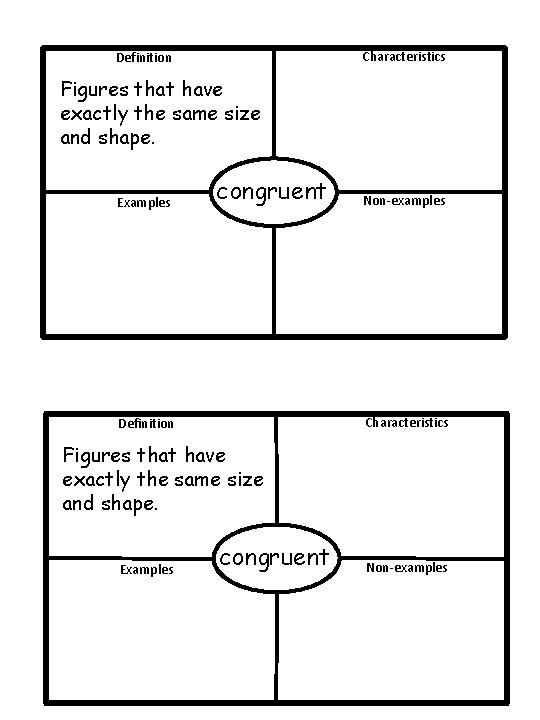 Characteristics Definition Figures that have exactly the same size and shape. Examples congruent Non-examples Characteristics Definition Figures that have exactly the same size and shape. Examples congruent Non-examples