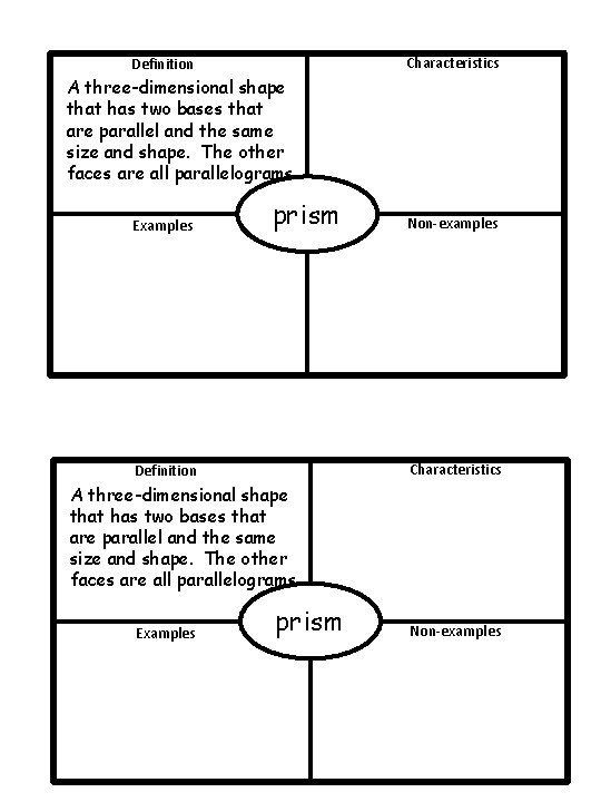 Characteristics Definition A three-dimensional shape that has two bases that are parallel and the Characteristics Definition A three-dimensional shape that has two bases that are parallel and the