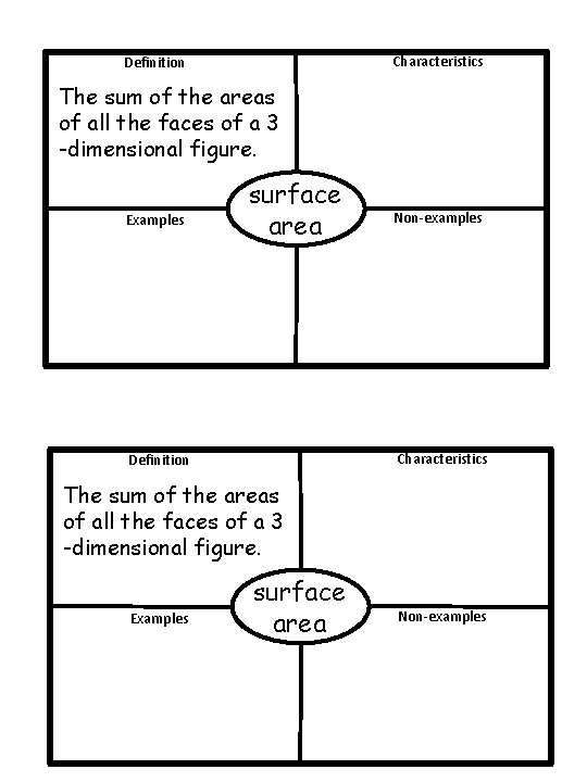Characteristics Definition The sum of the areas of all the faces of a 3 Characteristics Definition The sum of the areas of all the faces of a 3