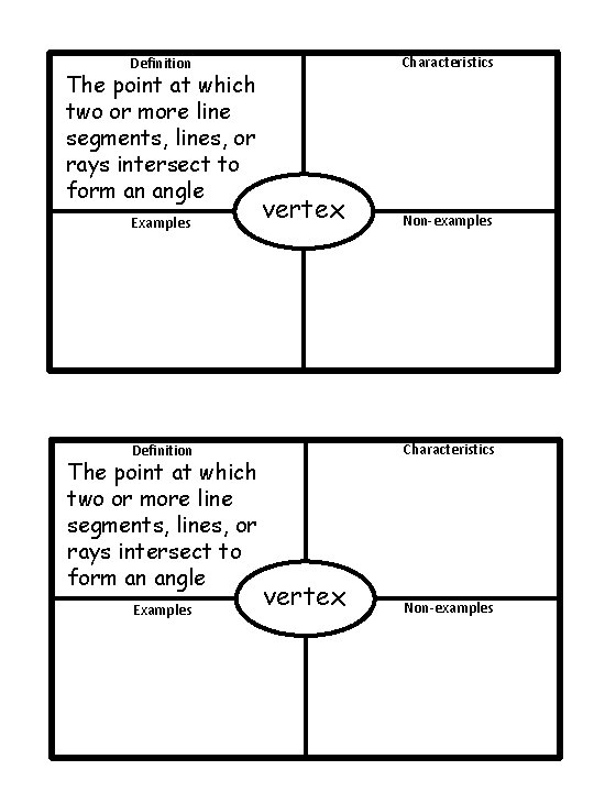 Characteristics Definition The point at which two or more line segments, lines, or rays Characteristics Definition The point at which two or more line segments, lines, or rays