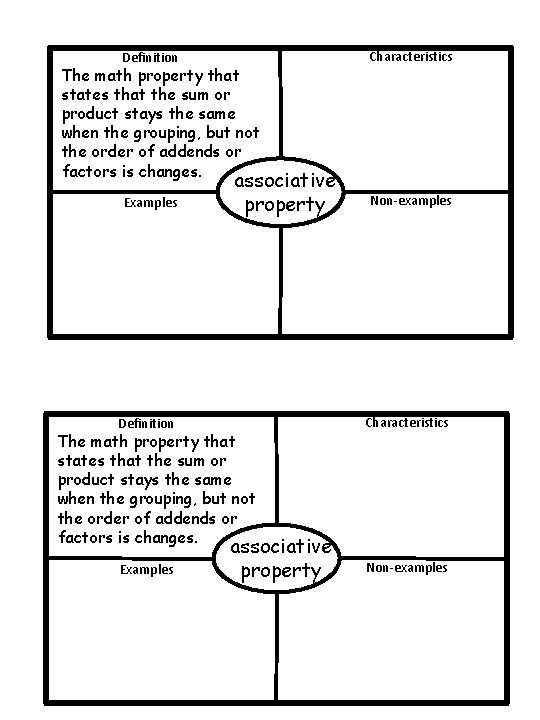 Definition The math property that states that the sum or product stays the same Definition The math property that states that the sum or product stays the same