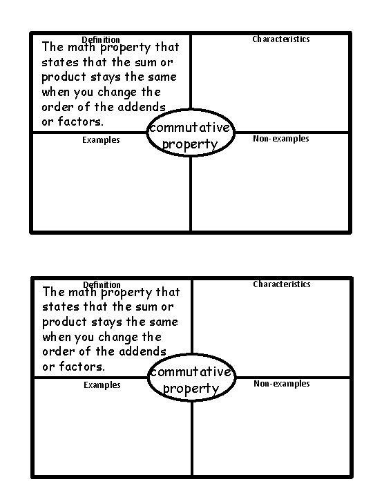 Definition The math property that states that the sum or product stays the same Definition The math property that states that the sum or product stays the same