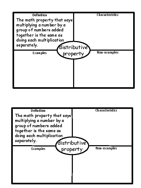 Definition The math property that says multiplying a number by a group of numbers Definition The math property that says multiplying a number by a group of numbers