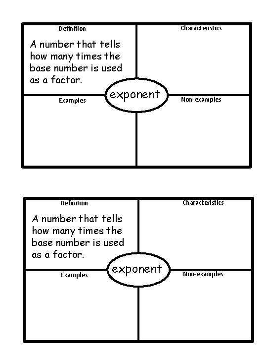 Characteristics Definition A number that tells how many times the base number is used Characteristics Definition A number that tells how many times the base number is used