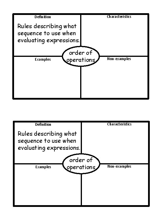 Characteristics Definition Rules describing what sequence to use when evaluating expressions. Examples order of Characteristics Definition Rules describing what sequence to use when evaluating expressions. Examples order of