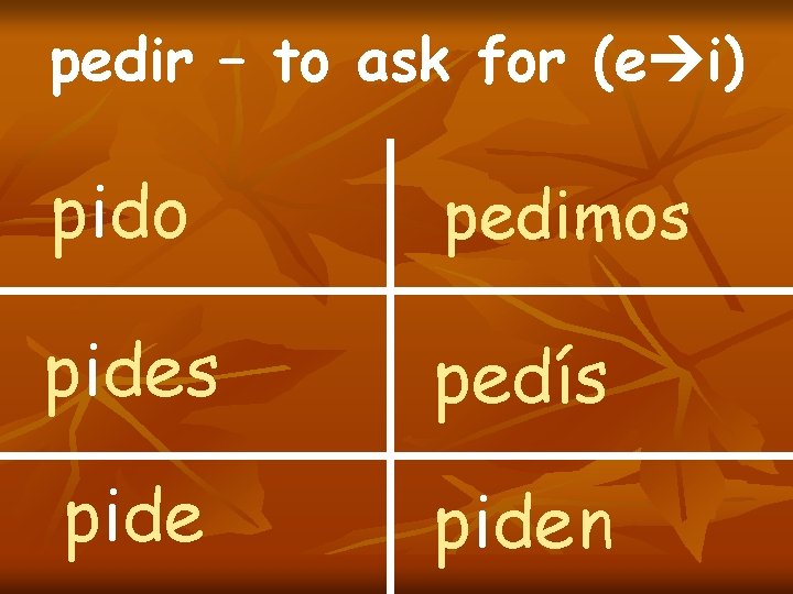 pedir – to ask for (e i) pido pedimos pides pedís piden 