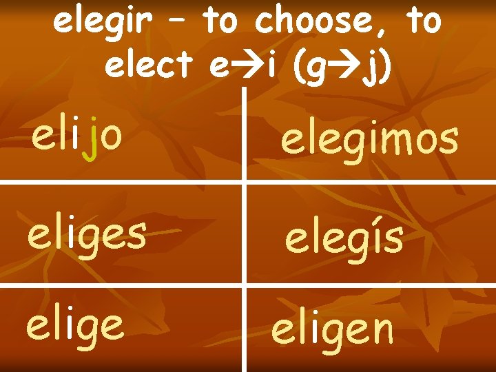 elegir – to choose, to elect e i (g j) elijo elegimos eliges elegís