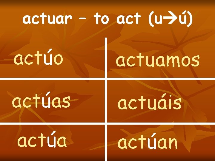 actuar – to act (u ú) actúo actuamos actúas actuáis actúan 