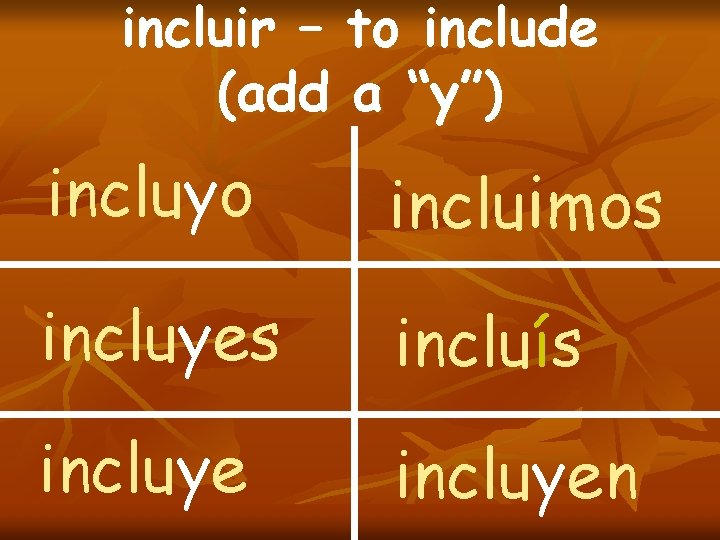 incluir – to include (add a “y”) incluyo incluimos incluyes incluís incluyen 