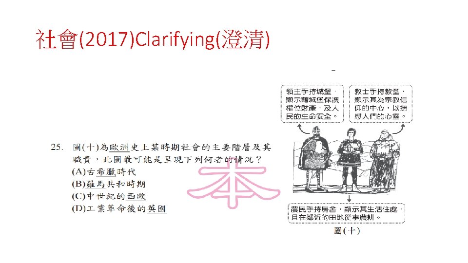 社會(2017)Clarifying(澄清) 