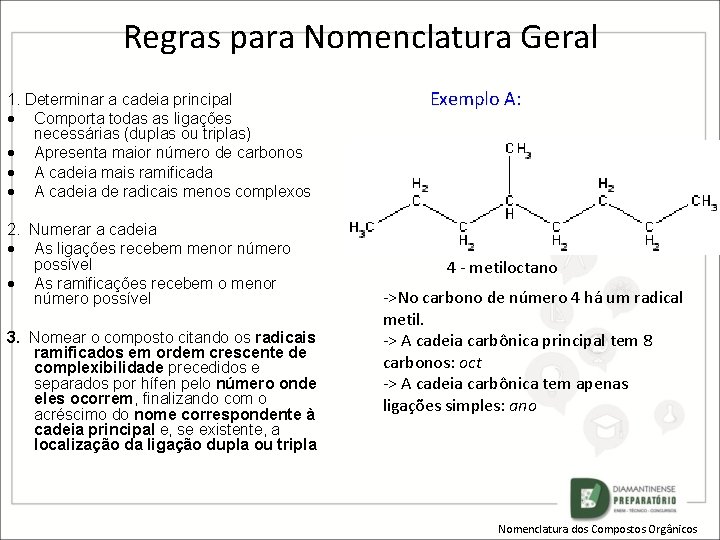 Regras para Nomenclatura Geral 1. Determinar a cadeia principal Comporta todas as ligações necessárias