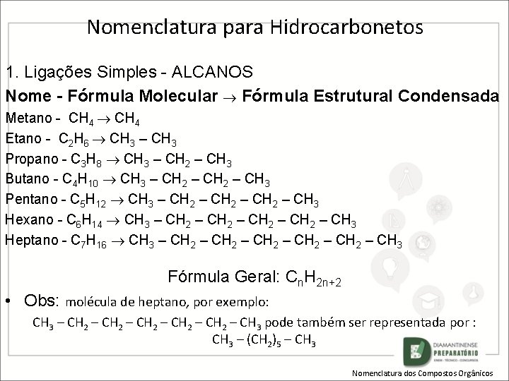 Nomenclatura para Hidrocarbonetos 1. Ligações Simples - ALCANOS Nome - Fórmula Molecular Fórmula Estrutural
