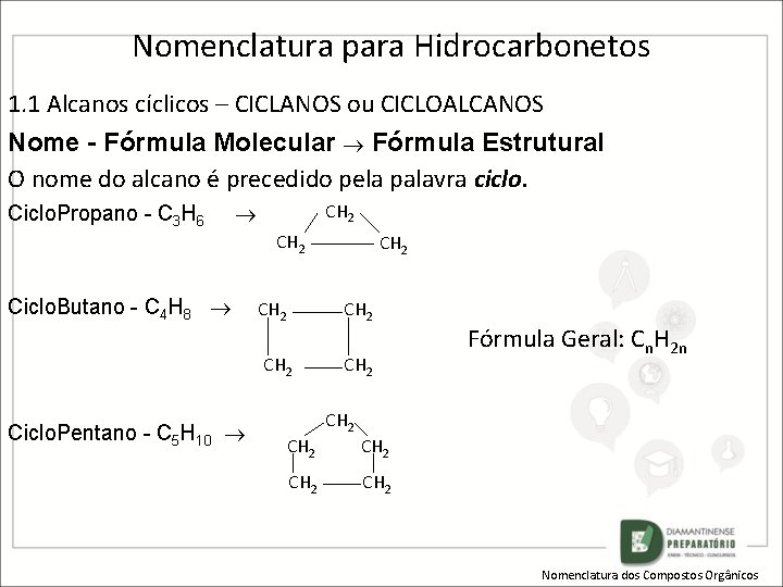 Nomenclatura para Hidrocarbonetos 1. 1 Alcanos cíclicos – CICLANOS ou CICLOALCANOS Nome - Fórmula