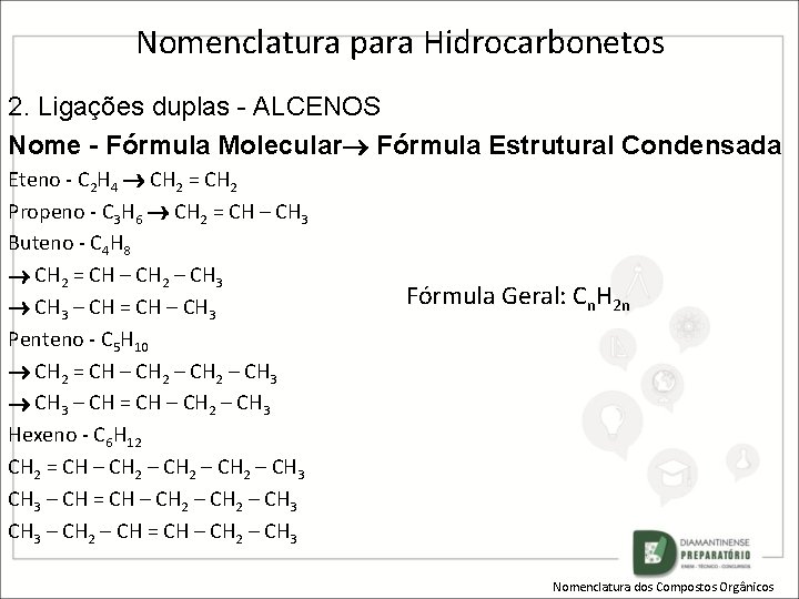 Nomenclatura para Hidrocarbonetos 2. Ligações duplas - ALCENOS Nome - Fórmula Molecular Fórmula Estrutural