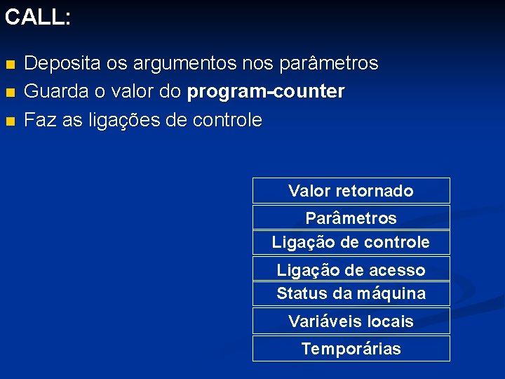 CALL: n n n Deposita os argumentos nos parâmetros Guarda o valor do program-counter