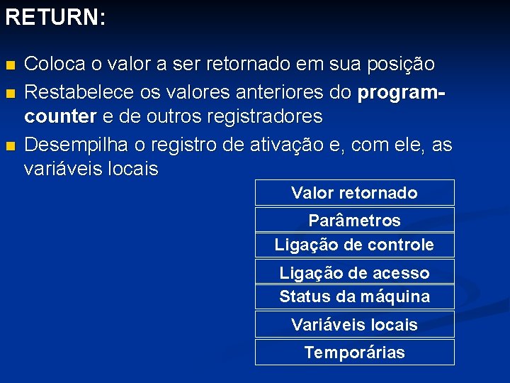 RETURN: n n n Coloca o valor a ser retornado em sua posição Restabelece