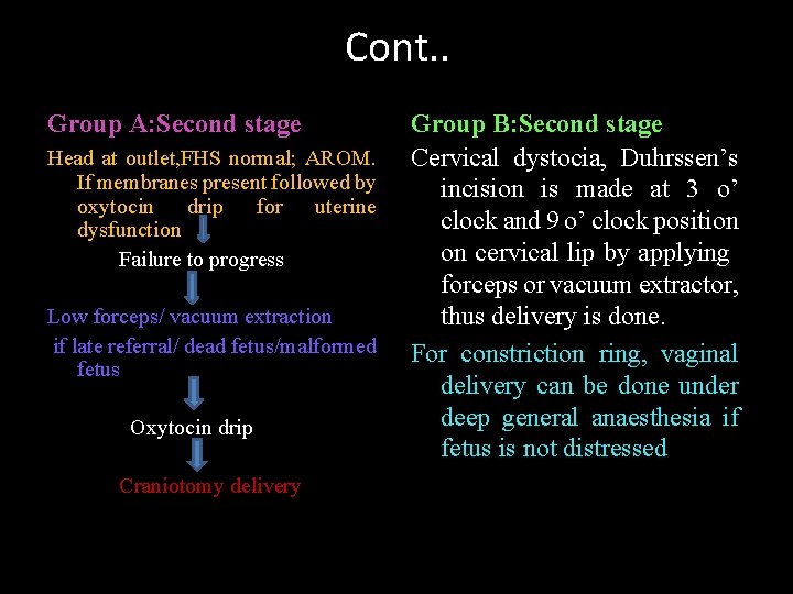 Cont. . Group A: Second stage Head at outlet, FHS normal; AROM. If membranes