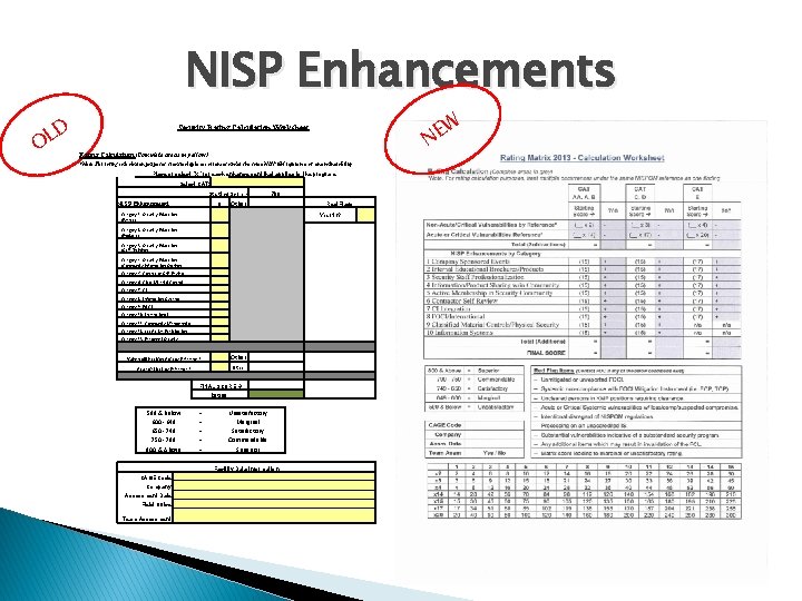 NISP Enhancements D L O W E N Security Rating Calculation Worksheet Rating Calculation
