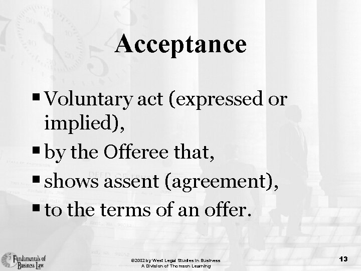 Acceptance § Voluntary act (expressed or implied), § by the Offeree that, § shows