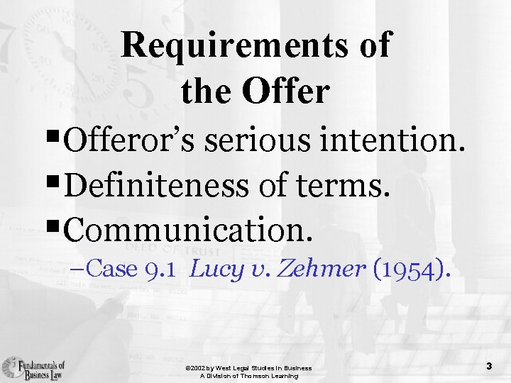 Requirements of the Offer §Offeror’s serious intention. §Definiteness of terms. §Communication. –Case 9. 1