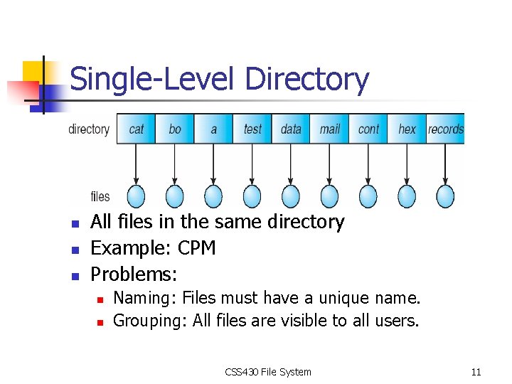 Single-Level Directory n n n All files in the same directory Example: CPM Problems: