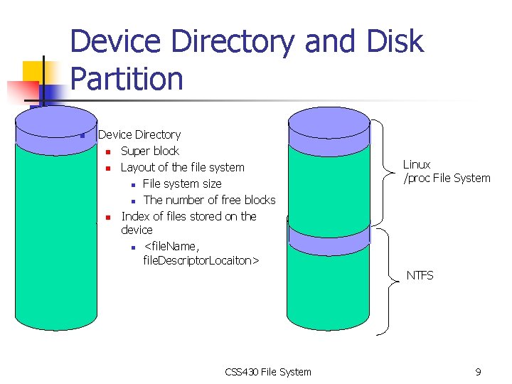 Device Directory and Disk Partition n Device Directory n Super block n Layout of