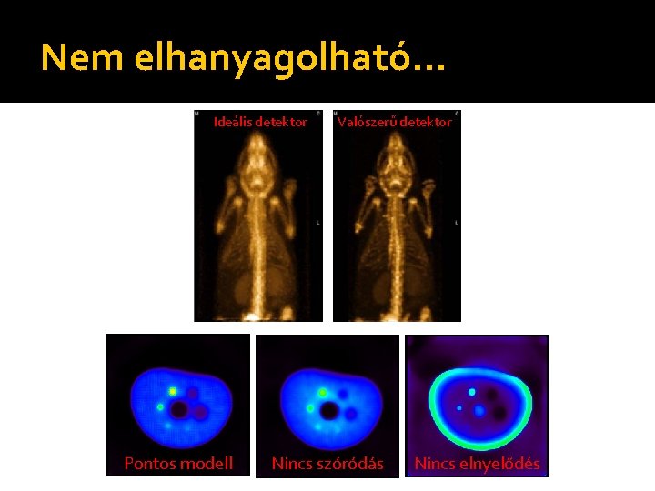 Nem elhanyagolható… Ideális detektor Pontos modell Valószerű detektor Nincs szóródás Nincs elnyelődés 